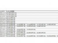 开云体育官网-德容本场数据：传球成功率97%，2次关键传球，2次助攻的简单介绍