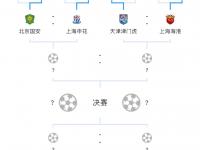 开云体育网页版-关于津门虎足协杯21日战广州豹申花对决前多休整一日的信息