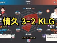 开云体育电脑版-情久/RNG第3局数据对比：情久全面碾压RNG.M的简单介绍