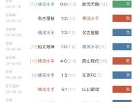 开云体育网站-足球迷必看！欧国联比赛中的胜负已定的简单介绍