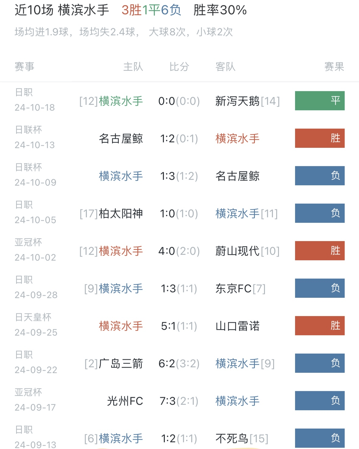 足球迷必看！欧国联比赛中的胜负已定的简单介绍