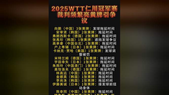 比赛结果争议不断，裁判管理面临挑战
