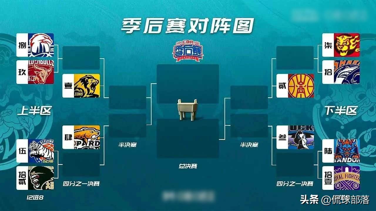 比赛规则调整，球队排名发生变化