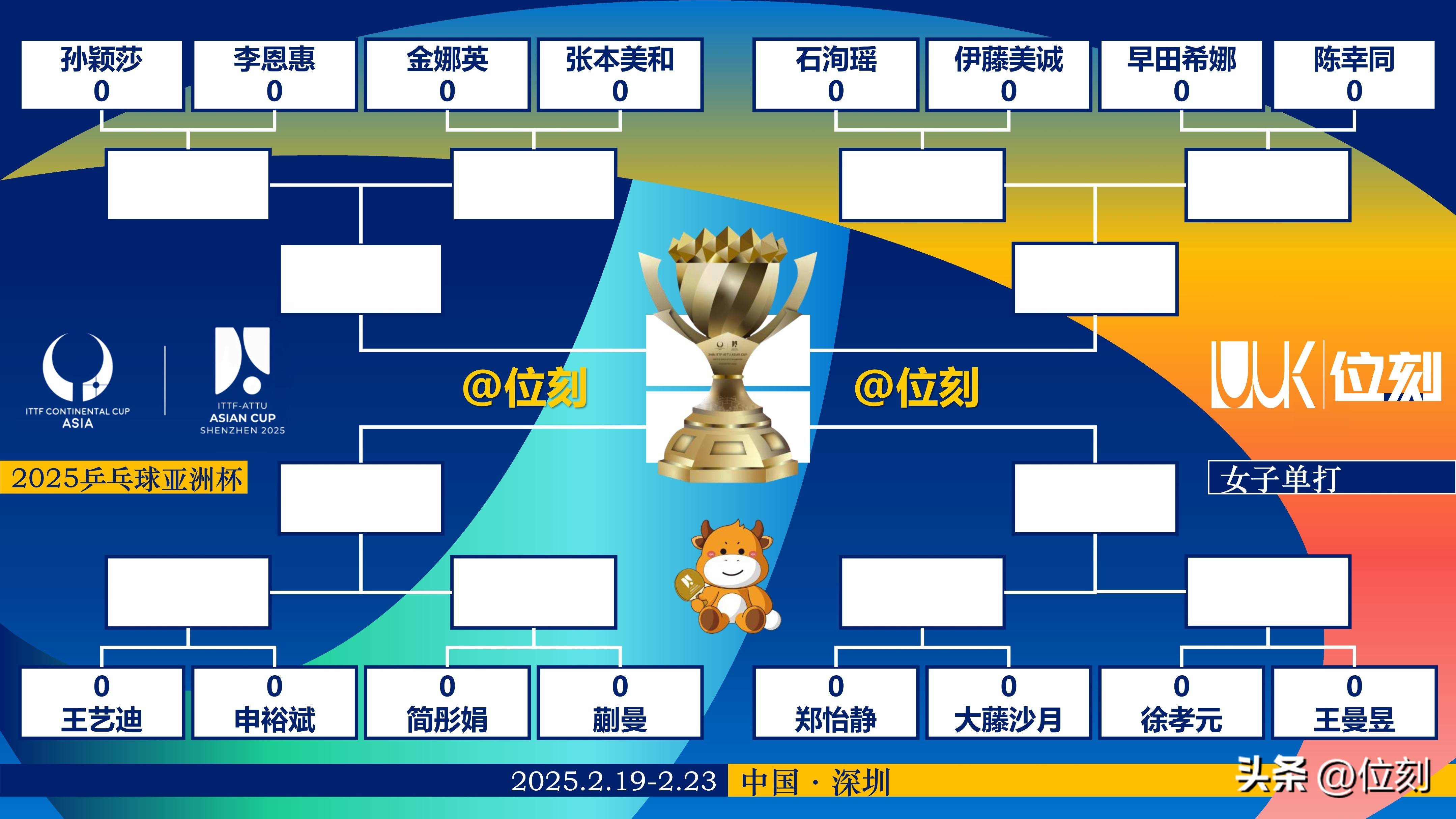 世俱杯亚洲球队出线形势解析(2021年世俱杯和2023年亚洲杯)